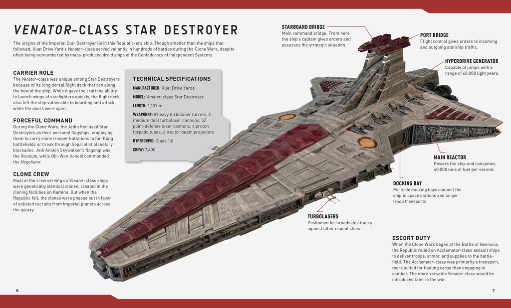 Star Destroyer