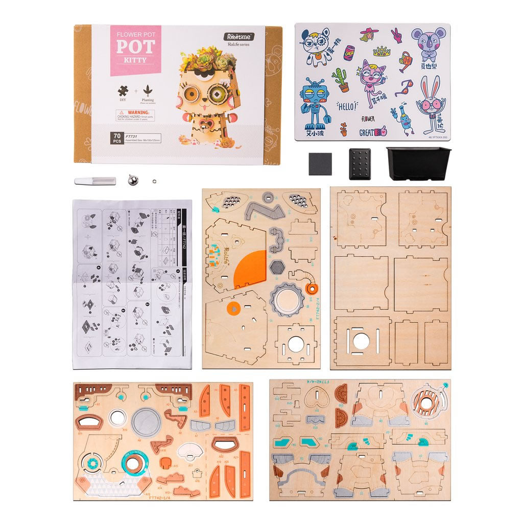 Contents