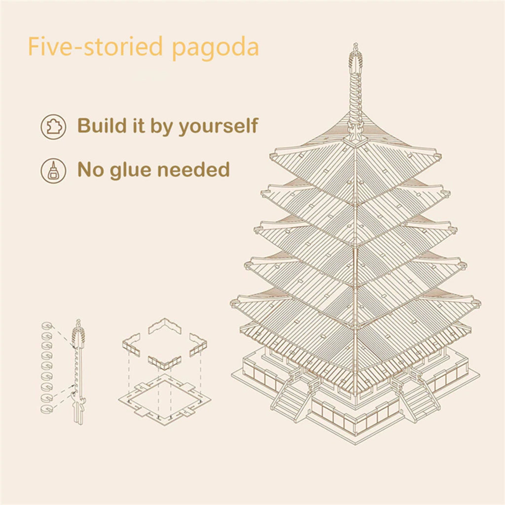 Five-storied Pagoda