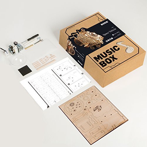 Contents